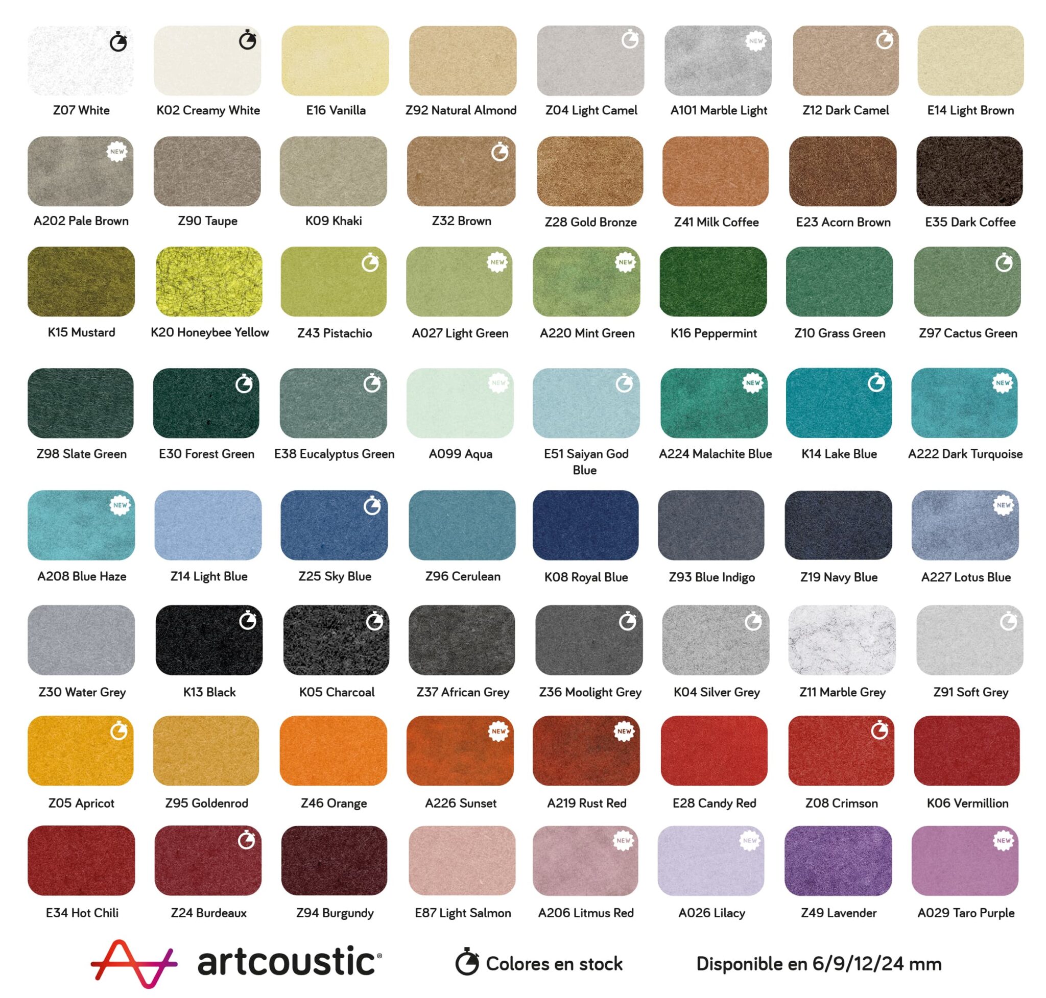 Nueva Gama De Colores Ecopanel Aistec